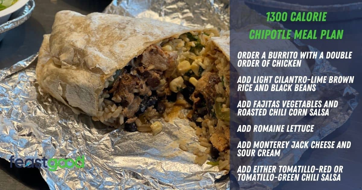 Chipotle: 1000+ Calorie Meal