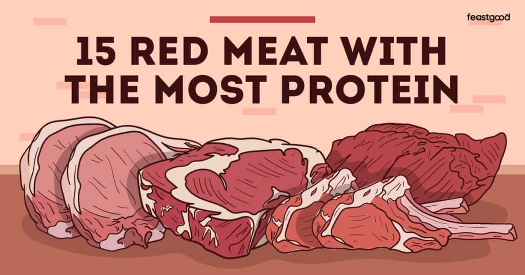 15 Red Meat With the Most Protein