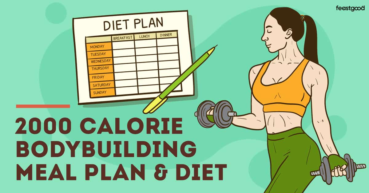 2000 Calorie Bodybuilding Meal Plan and Diet