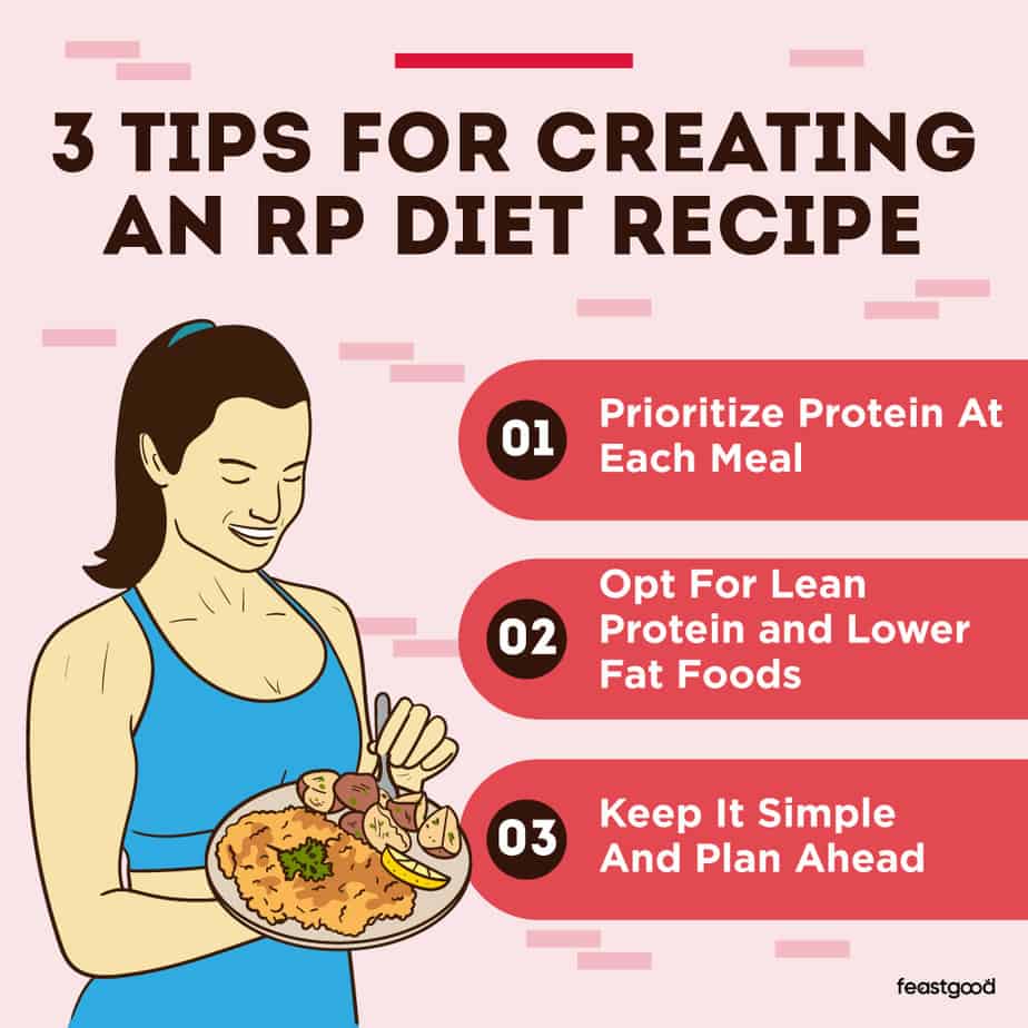 3 Tips For Creating An RP Diet Recipe