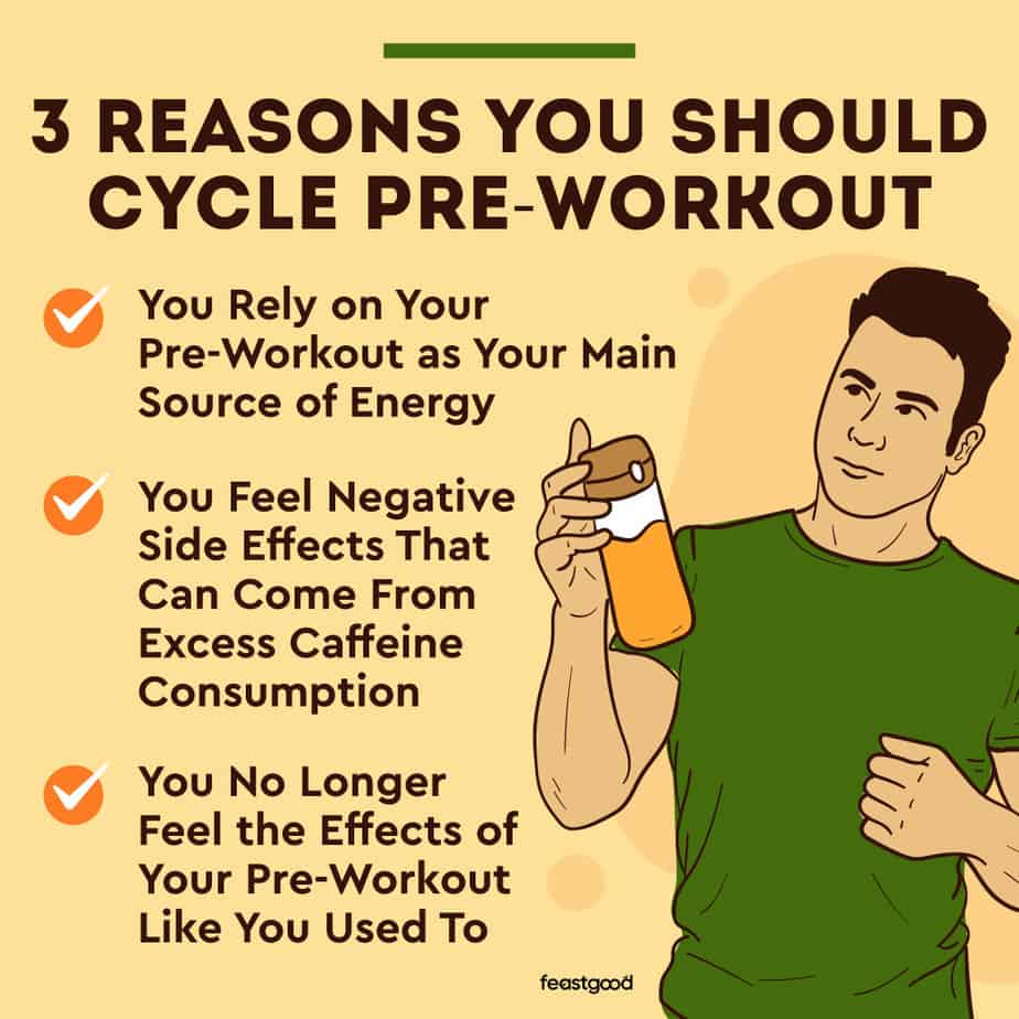 3 reasons you should cycle pre-workout