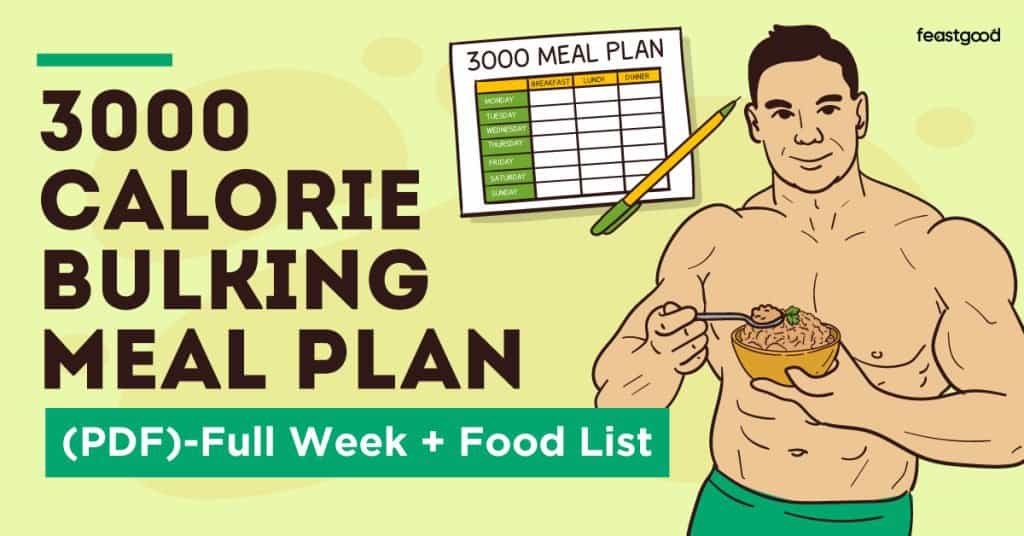 3000 Calorie Bulking Meal Plan (Pdf) - Full Week + Food List