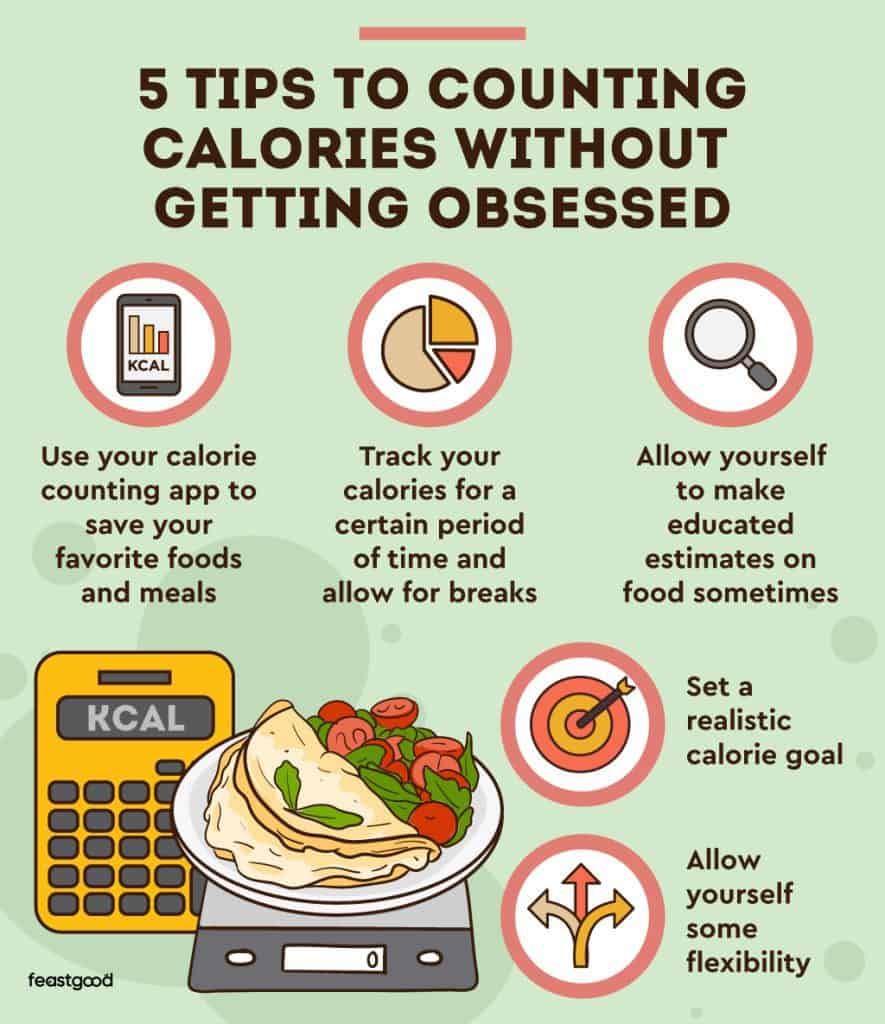 5 tips to counting calories without getting obsessed