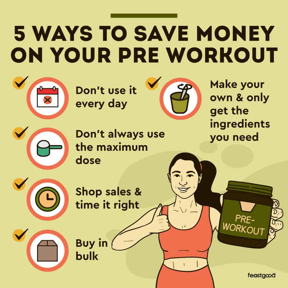 5 ways to save money on your pre workout