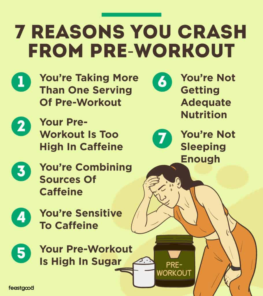 7 reasons you crash from pre-workout & how to fix