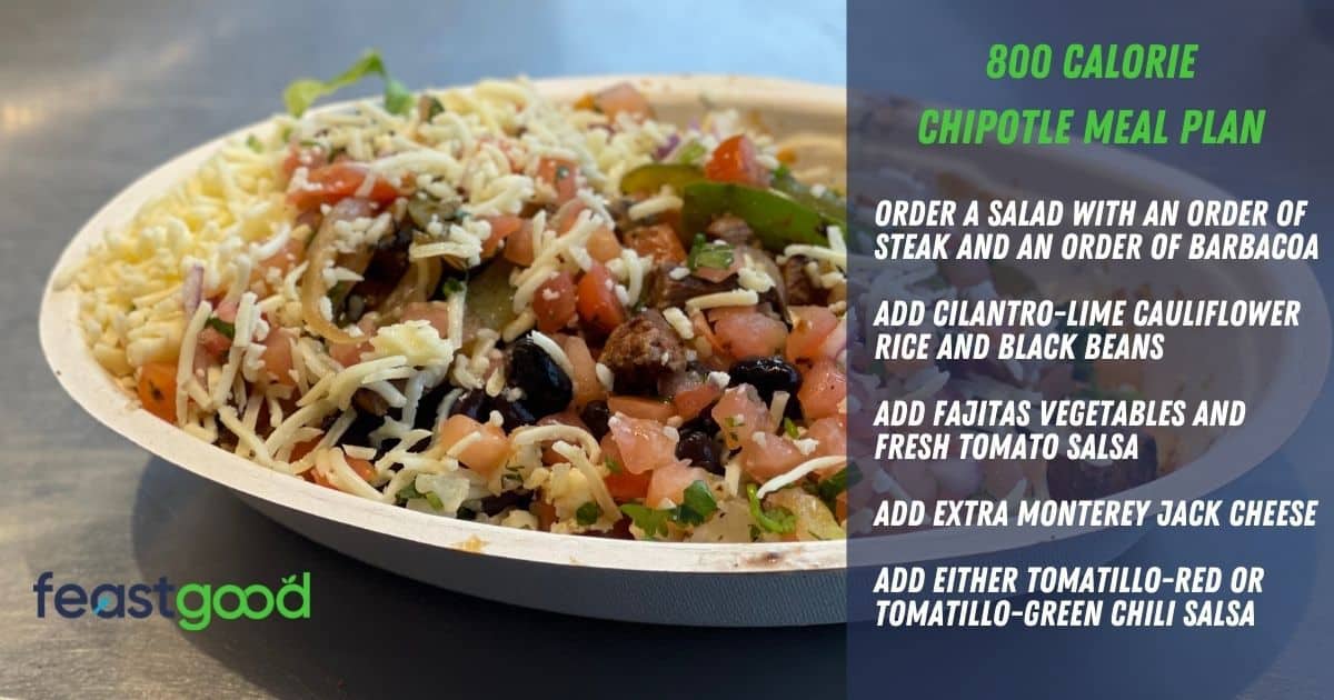 Chipotle: 800 Calorie Meal