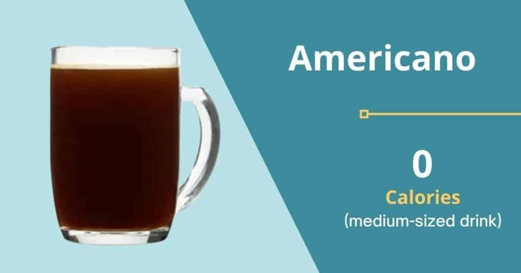 Americano (0 Calories for a Medium-Sized Drink)