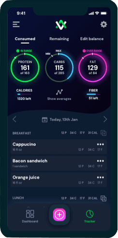 Avatar Nutrition App