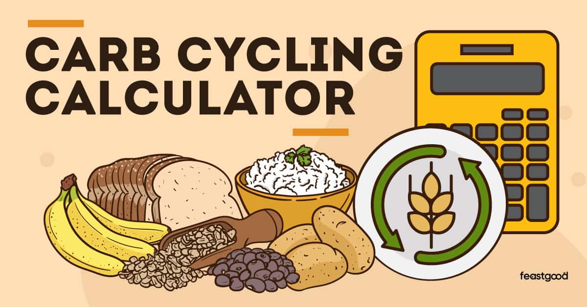 Carb Cycling Calculator