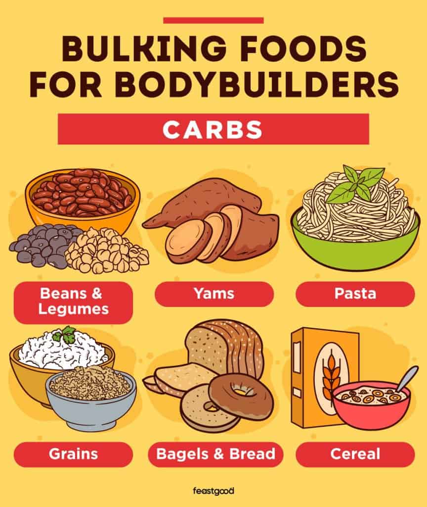 Carbs bulking foods for bodybuilders