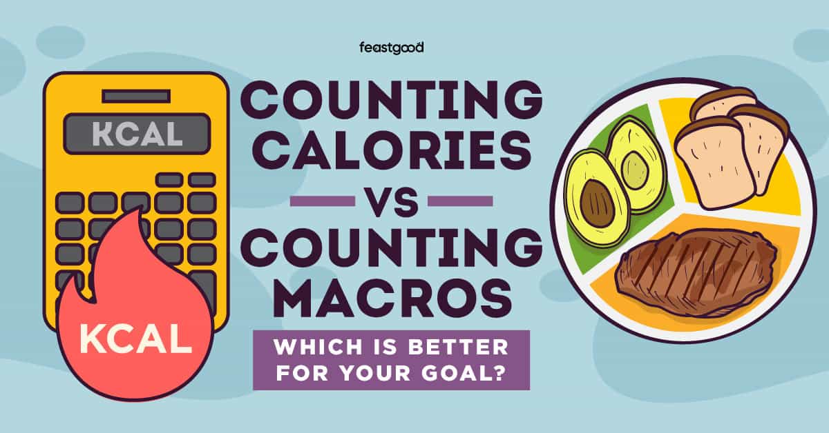 Counting Calories vs Counting Macros