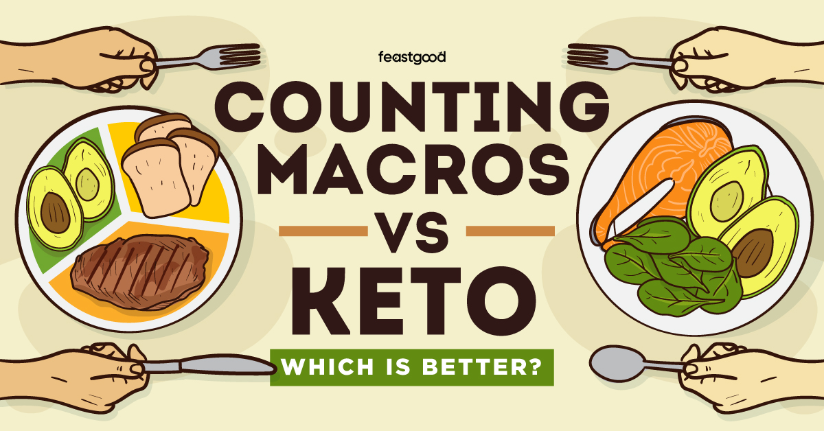 Counting Macros vs Keto