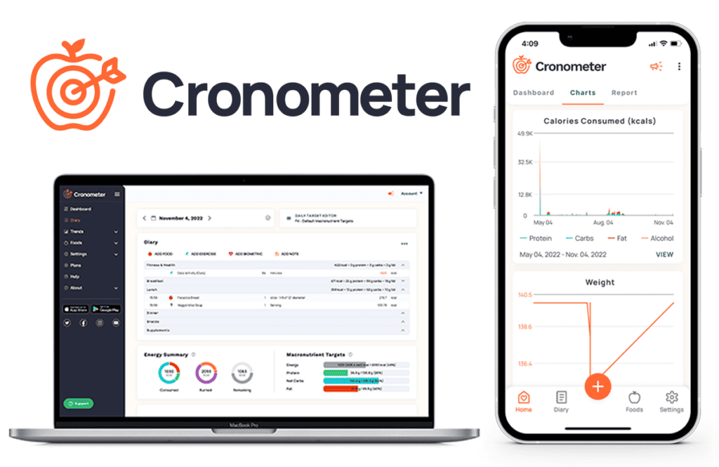 Cronometer Standing Tall in a Competitive Landscape