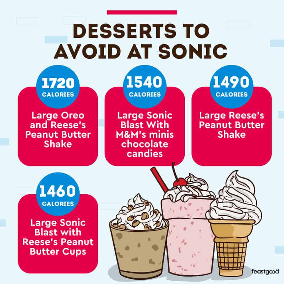 Desserts To Avoid At Sonic