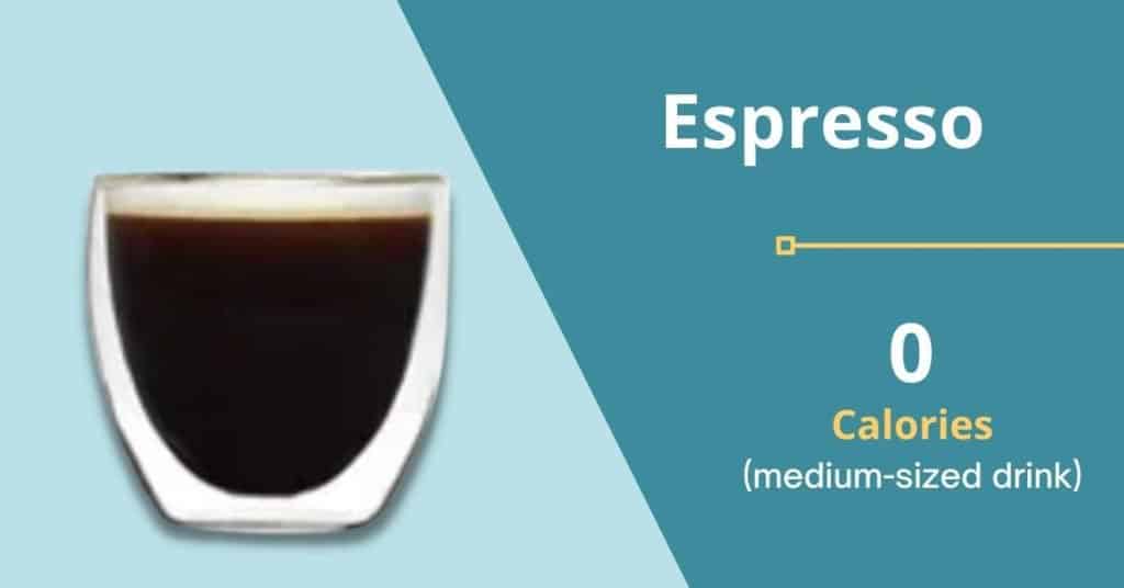 Espresso (0 Calories for a Medium-Sized Drink) 