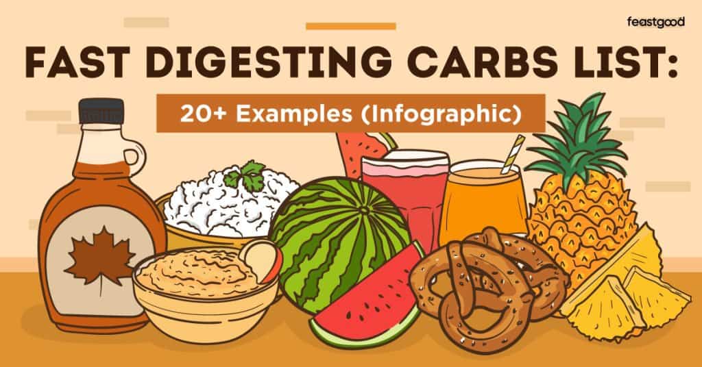 Fast Digesting Carbs List