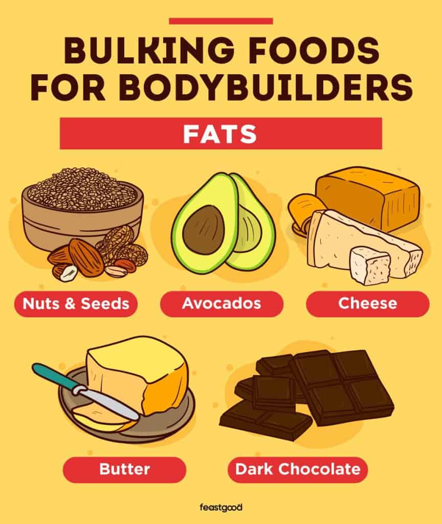 Fats bulking foods for bodybuilders