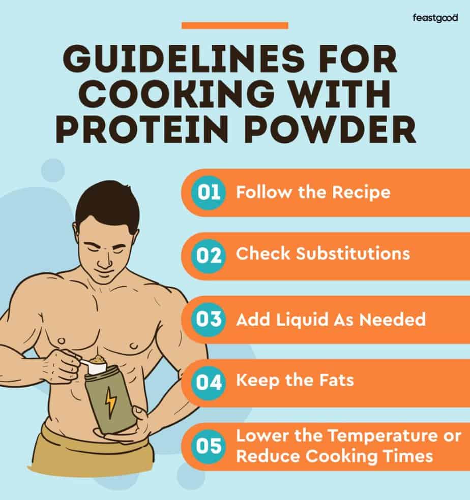 Guidelines for cooking with protein powder