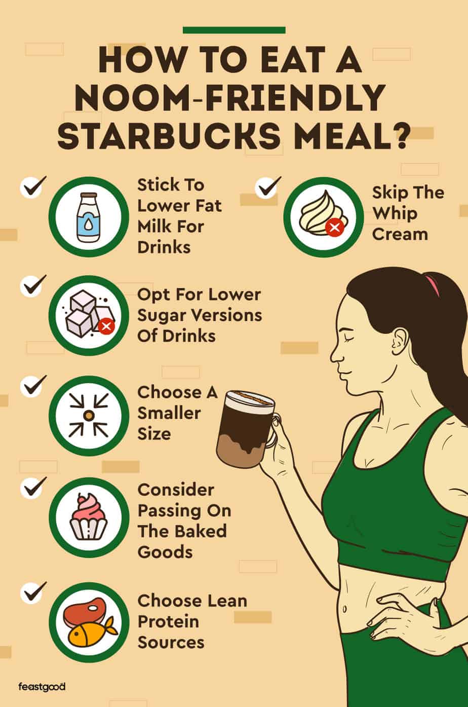 How to eat a Noom-Friendly Starbucks Meal