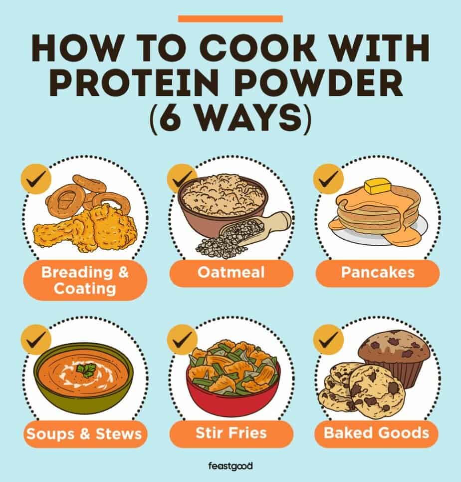 How to cook with protein powder (6 ways)