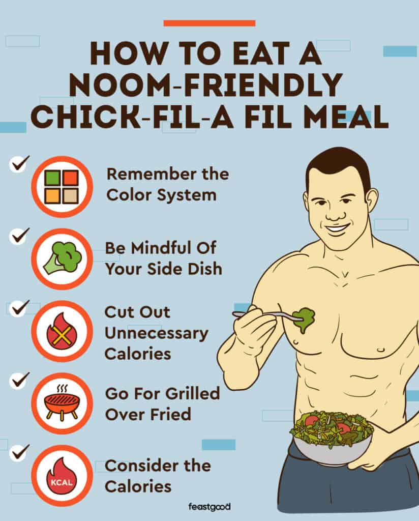 How to eat a Noom-friendly Chick-fil-a fil meal