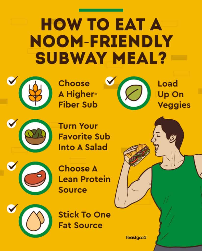 How to eat a Noom-friendly Subway meal