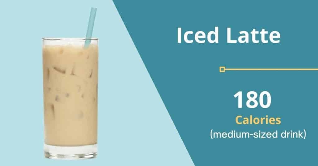 Iced Latte (180 calories for a Medium-Sized Drink)