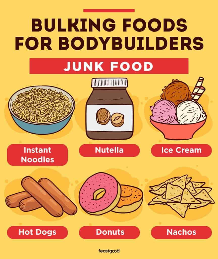 Junk Food dirty bulking foods for bodybuilders