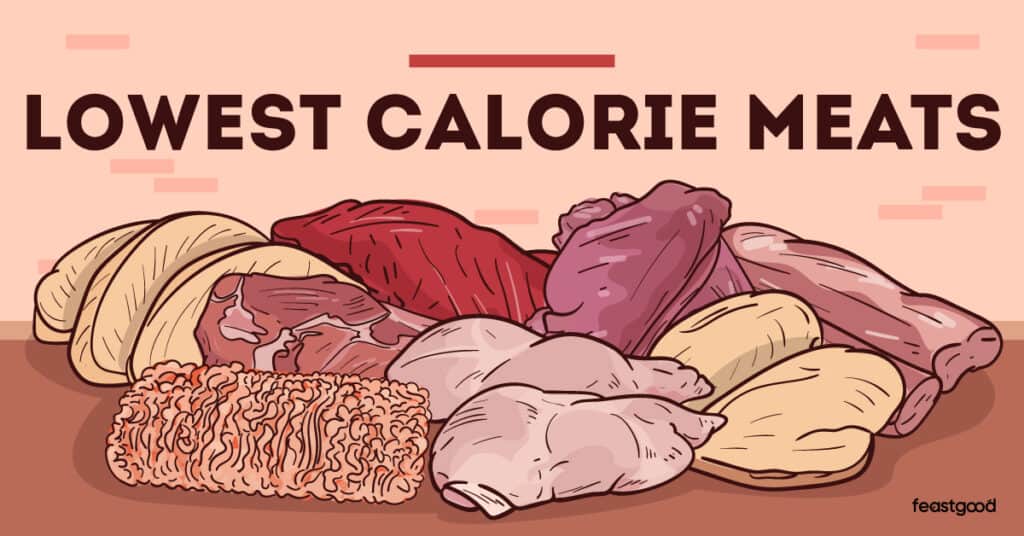 Lowest Calorie Meats