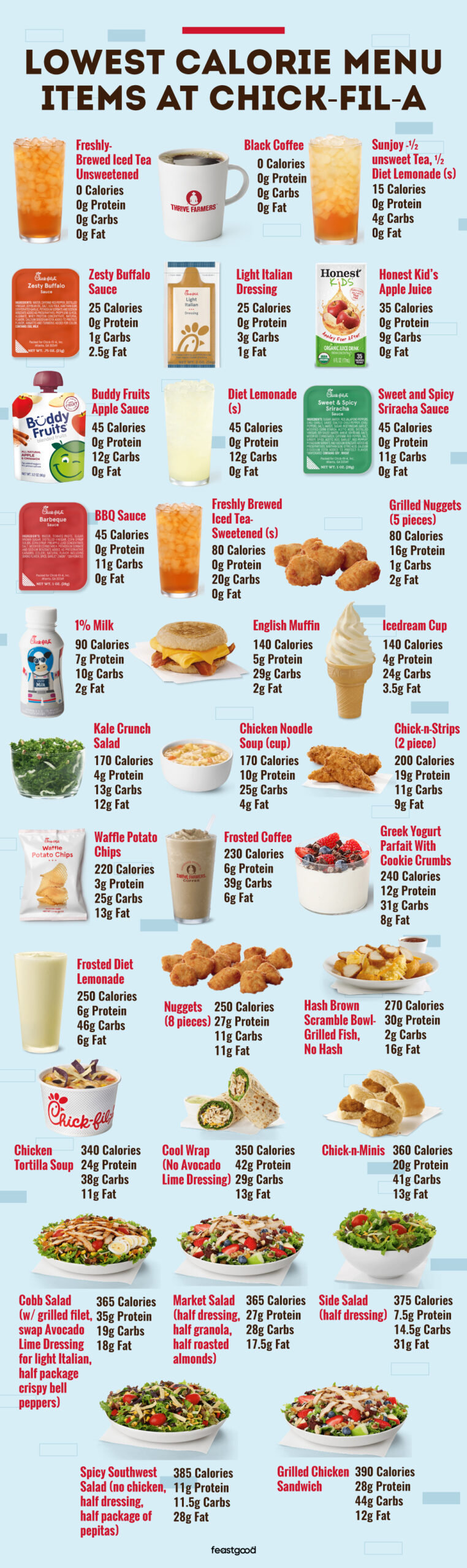 Lowest Calorie Menu Items At Chick-Fil-A