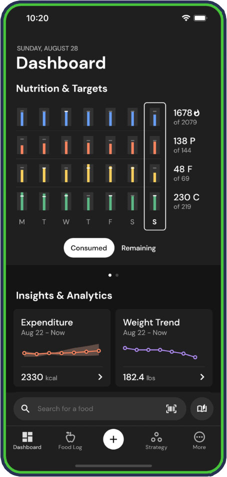 MacroFactor App weight ratios