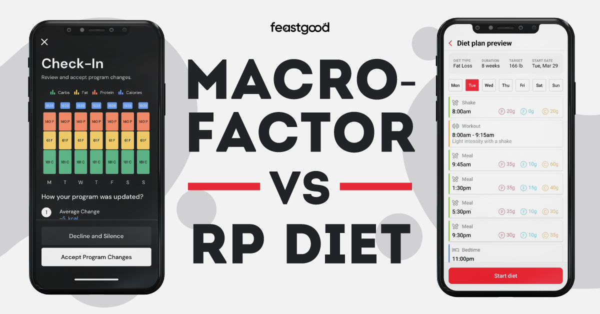 MacroFactor vs RP Diet