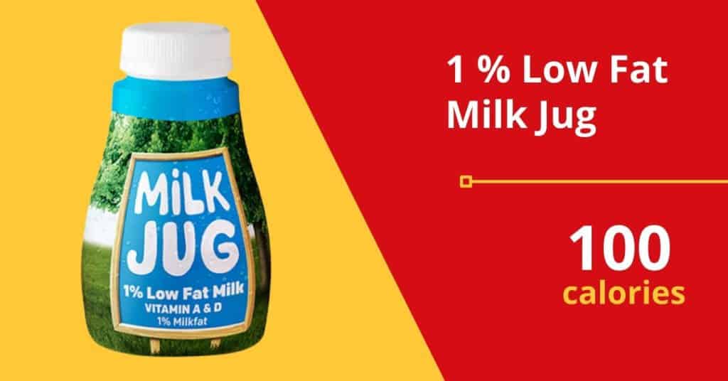 1% low fat milk jug (100 calories) 