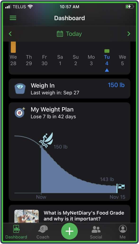 MyNetDiary dashboard - weight plan