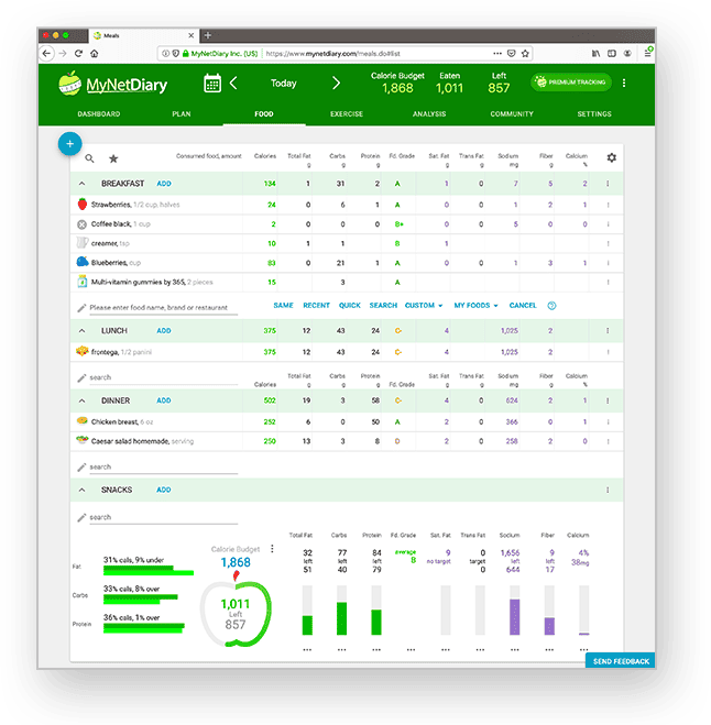 MyNetDiary food database