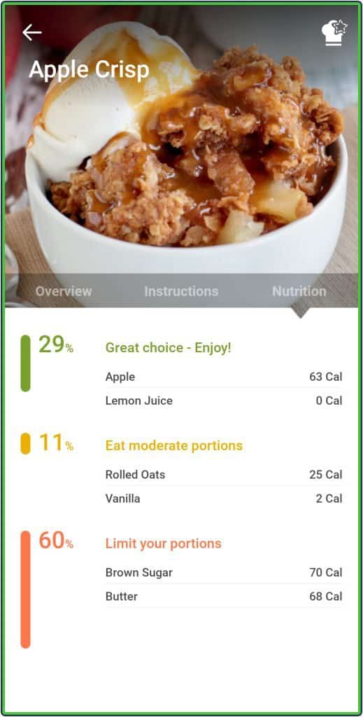 Noom- color-coded food categories: green, yellow, and orange foods