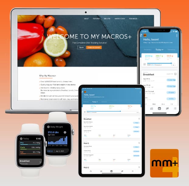 Operations of MyMacros+