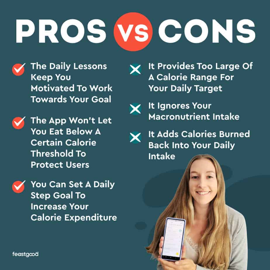 Pros vs Cons of Noom app