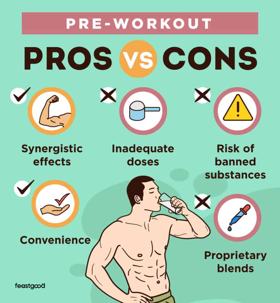 Pros vs Cons of Pre-Workout Products