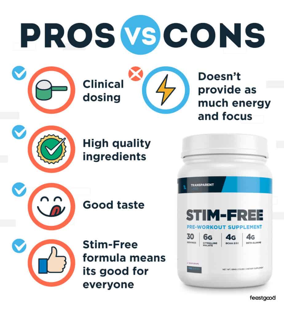 Pros vs Cons of Transparent Labs Stim-Free