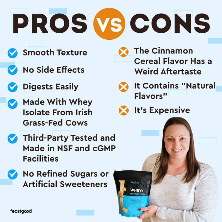 Pros vs Cons of taking Legion Whey Protein Powder