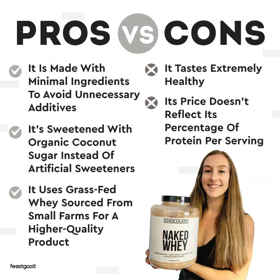 Pros vs Cons of taking Naked Nutrition’s Whey Protein