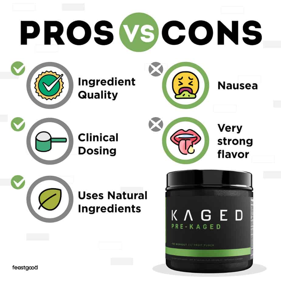 Pros vs Cons of taking Pre-Kaged Pre-Workout