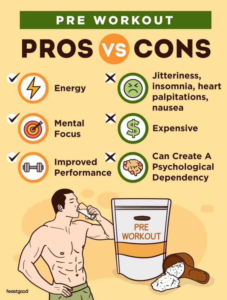 Pros vs Cons of taking Pre-Workout