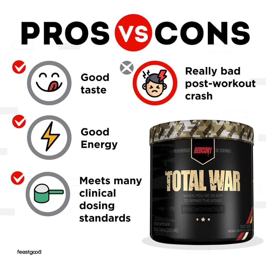 Pros vs Cons of taking Redcon1 Total War