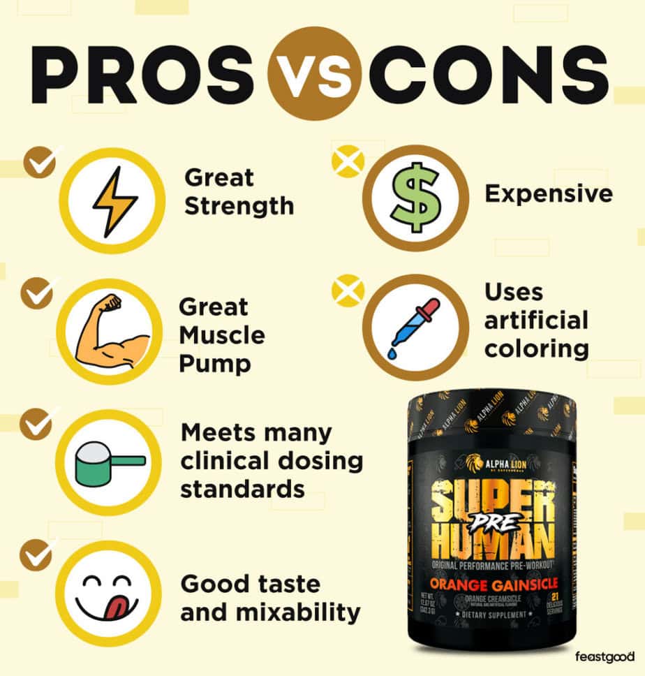 Pros vs Cons of taking SuperHuman Pre