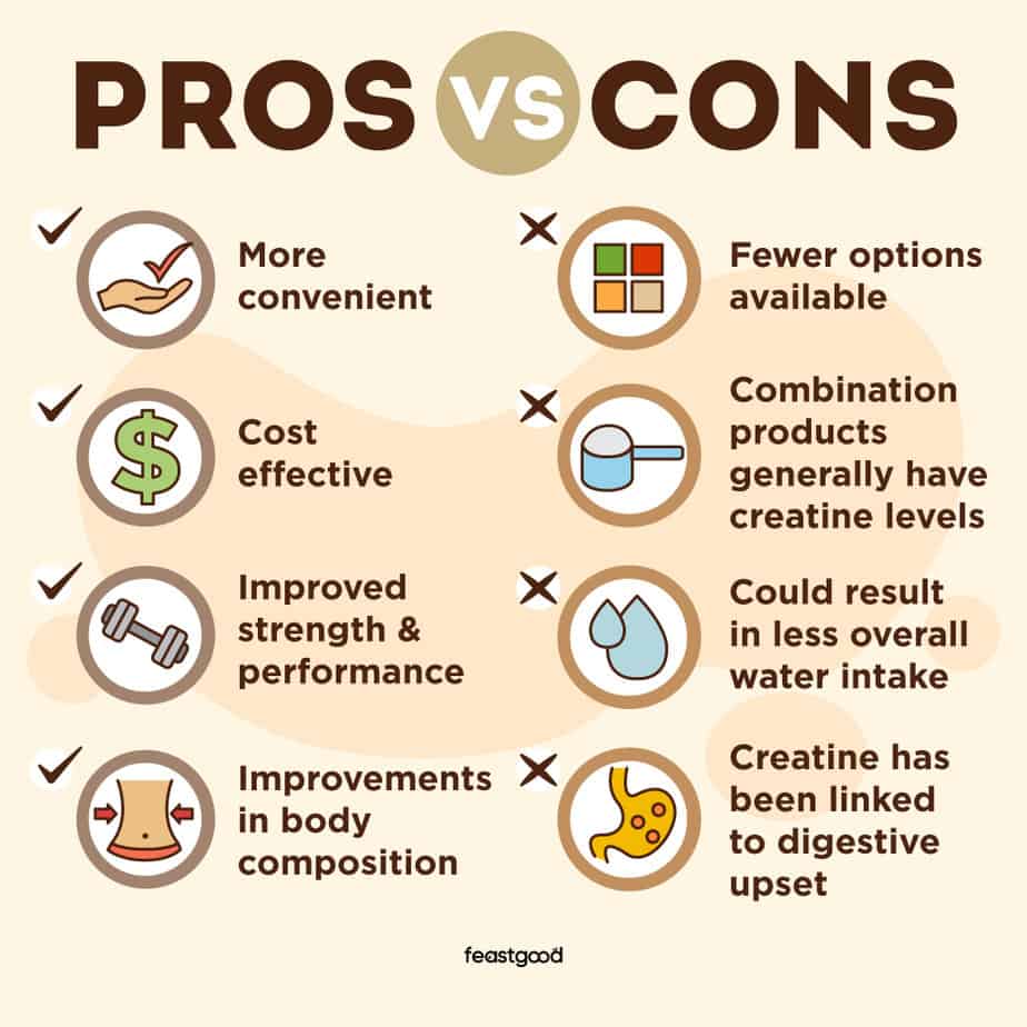 Pros vs Cons of taking protein powder with creatine