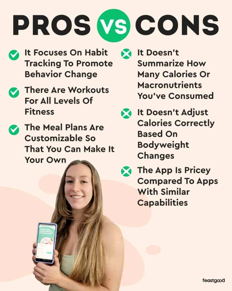 Pros vs Cons of using 8Fit app