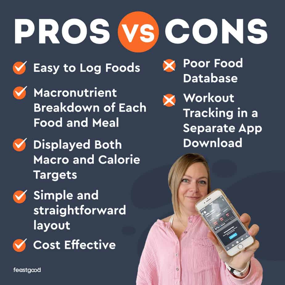 Pros vs Cons of using Mymacros+ App