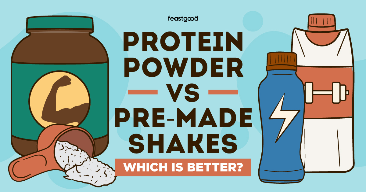 Protein Powder vs. Pre-made Shakes